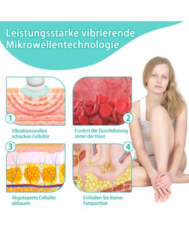 Electric Cellulite Massager - Anti-Cellulite Device for Belly Buttocks & Legs | 6 Washable Pads for Smoother Tighter Skin - Buy Online on GoSupps.com