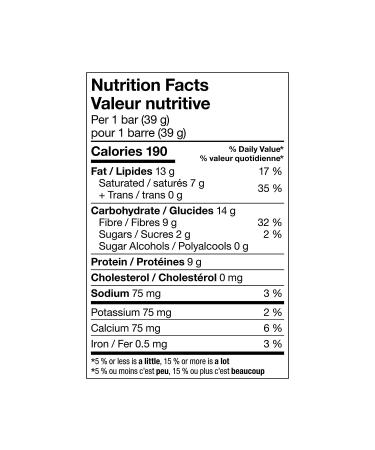 Love Good Fats Bars - Lemon Mousse - Keto-Friendly Protein Bar - Low Sugar, Low Carb, Non GMO - Gluten & Soy Free - 12 Count Pack - Buy Online on GoSupps.com