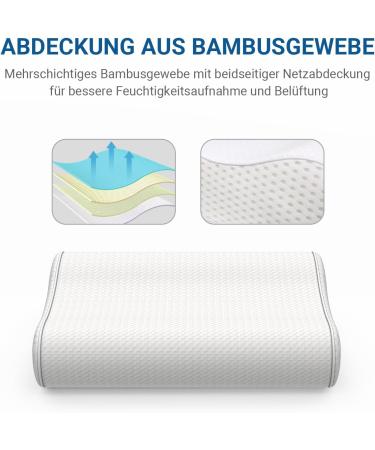 UTTU Orthopedic Sleeping Pillow - Height Adjustable Memory Foam Neck Support for Side Sleepers | Ergonomic Anti-Talic Cushion - Buy Online on GoSupps.com