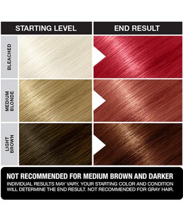 Punky Vermillion Red Semi Permanent Hair Color - Vegan, PPD & Paraben Free, 3.5oz - Lasts up to 25 Washes - Buy Online on GoSupps.com