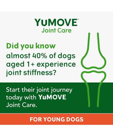 YuMOVE Daily Bites for Young Dogs | Joint Supplement for Dogs Under 6 Years | 60 Chews - Buy Online on GoSupps.com
