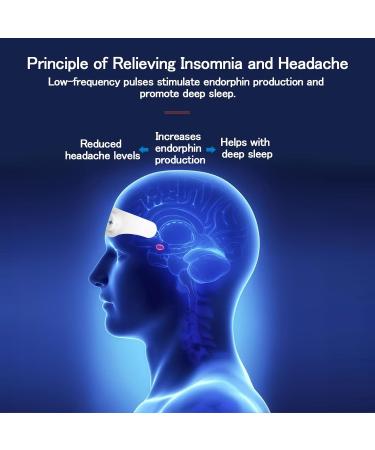 Headband Sleep Aid Device Headache Relief Sleep Massager USB Charging Microcurrent Holding Sleep Instrument for Insomnia and Headache Relief Migraine Relief White - Buy Online on GoSupps.com