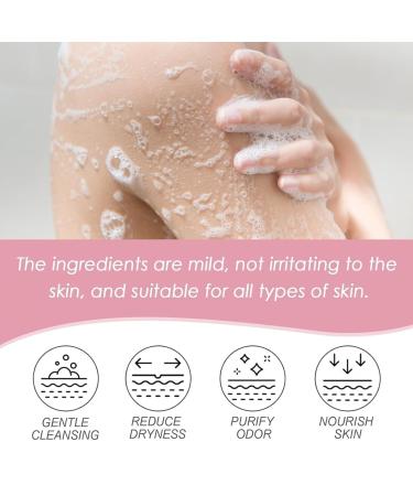 Buy Sanyequeen Perfumed Moisturizing Body Wash | Korean Scented Shower Gel for Men & Women | Long-Lasting Fragrance - 300ml - Buy Online on GoSupps.com