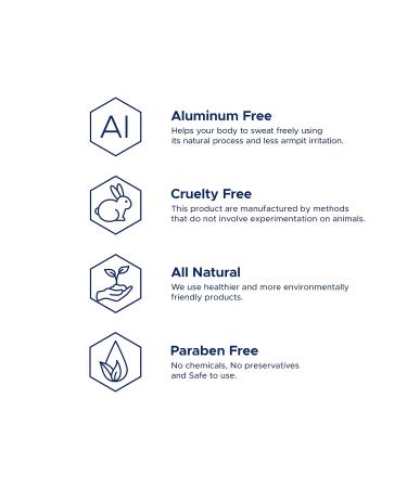 Skinlocity Natural Unscented Deodorant for Men and Women Aluminum Free High Performing - Buy Online on GoSupps.com