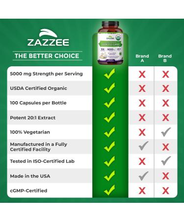 Zazzee USDA Organic Odorless Garlic 20:1 Extract 5000 mg Strength 100 Vegan Capsules 3+ Month Supply Standardized Concentrated 20X Extract 100% Vegetarian All-Natural Non-GMO Made in The USA - Buy Online on GoSupps.com
