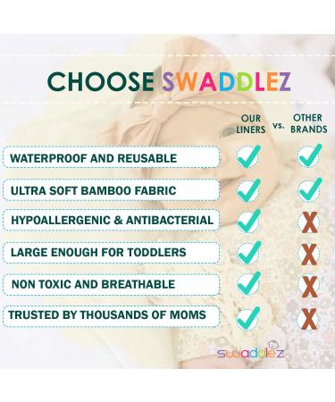 Waterproof Changing Pad Liners 3 Pack - Extra Large 27 x 14 - Baby Diaper Changing Table Pads - Buy Online on GoSupps.com