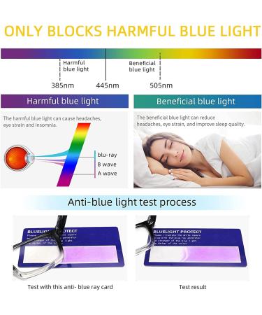 IVNUOYI Blue Light Blocking Reading Glasses 4 Pack - Large Square Frames with Spring Hinges - Anti Glare Computer Readers for Men Women - Mix 1.25x - Buy Online on GoSupps.com