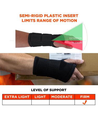 Ergodyne ProFlex 4015 Wrist Brace - Adjustable Double Strap for Structured Support | International Shipping Available - Buy Online on GoSupps.com