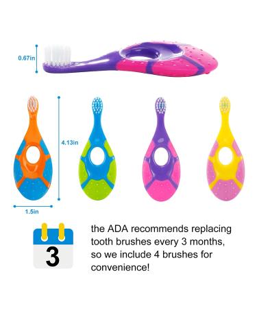 Slotic Baby Toothbrush 0-2 Years | Safe Soft Bristles, Dentist Recommended | 4-Pack - Buy Online on GoSupps.com