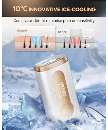 Glattol IPL Laser Hair Removal Device - Painless 3-in-1 Full Body Smooth Ice Cooling Technology - 2 Modes - 9 Levels - At-Home Treatment for Women and Men - Buy Online on GoSupps.com