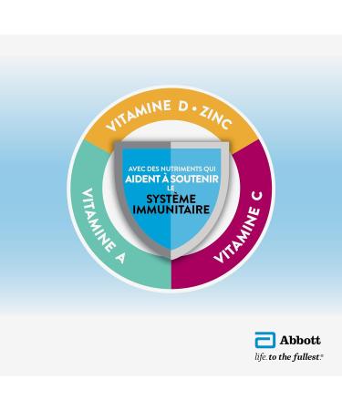 Ensure Plus Calories Nutritional Supplement Shake Value Pack To Help With Healthy Weight Gain Or Maintenance Chocolate 24 x 235-mL Bottles - Buy Online on GoSupps.com