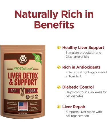 Liver Support for Dogs and Cats - Milk Thistle Supplement 4oz - Buy Online on GoSupps.com