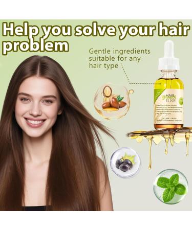 50ml Essence de Soin de Cheveux S rum de croissance capillaire avec biotine-Essence Soin Renfor ant Capillaire redonne force et clat la chevelure pour femme et homme - Buy Online on GoSupps.com