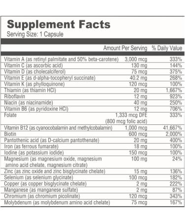 BariatricPal Multivitamin ONE 1 per Day! Bariatric Multivitamin Capsule with 18 mg of Iron | Easy to Swallow Capsule | Vitamin for Bariatric Surgery Patients | 30 Count (1 Month Supply) - Buy Online on GoSupps.com