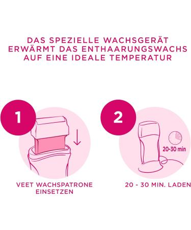 Veet Easywax Refilling Cartridge for Electric Roll-On Warm Wax Devices | 50 ml | All Skin Types | International Shipping - Buy Online on GoSupps.com