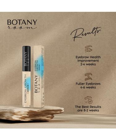 Premium Eyebrow Growth Serum | Advanced Formula for Thicker Brows & Natural Growth | BotanyRoom Lash & Brow Serum - Buy Online on GoSupps.com
