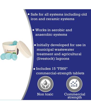 Dr. Pooper Drain Field Cleaner: Clear Clogs & Sludge, Eliminate Odors, and Maintain Clean Septic System with Easy Flush Tablets - Buy Online on GoSupps.com