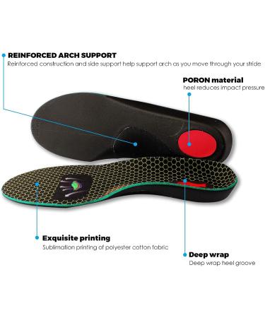 Orthotic Arch Support Insoles for Plantar Fasciitis - Men/Women - M10-11 L - Buy Online on GoSupps.com