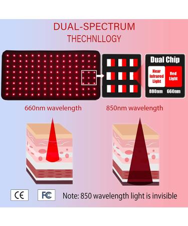 Infrared Red Light Therapy Belt for Body Pain Relief - Wearable Deep Therapy Wrap with Timer for Women - Best Gift (Black) - Buy Online on GoSupps.com