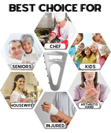 Crethink 2 in 1 Jar Opener & Bottle Opener Kit | Ideal for Weak Hands, Seniors & Arthritis | Easy Ring Pull Can Opener | Bigger Open Size | Elderly & Children Friendly - Buy Online on GoSupps.com