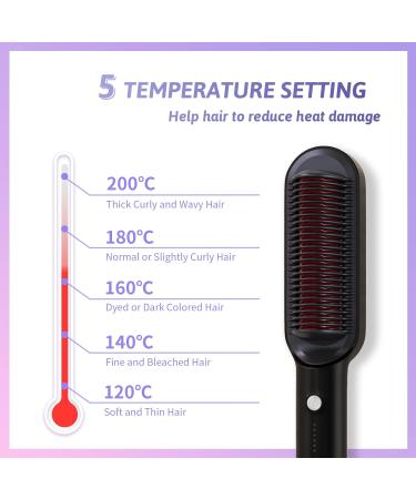 VKK Hair Straightener Brush - 25s Fast Heating, 5 Temp Settings, Anti-Scald - Professional Styling Tool for Women - Black - Buy Online on GoSupps.com
