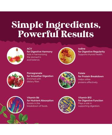 Bundle of Uric Acid Cleanse & Detox - Green Coffee Beans with Turmeric Tart Cherry & Celery Seed for Kidney Cleanser and Apple Cider Vinegar Gummies with Mother with B12 Vitamin B6 & Pomegranate - Buy Online on GoSupps.com