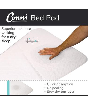 Conni Reusable Bed Protection - Absorbent Waterproof & Washable for Incontinence Bedwetting & Excessive Sweating - 95 x 85 cm - Gray - Buy Online on GoSupps.com