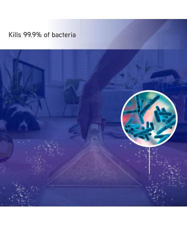 Vax Spotwash Antibacterial 1L Solution Kills 99% of Bacteria Breaks Down and Lifts Tough Stains CarpetGuard Stain Protection Neutralises Odours - Buy Online on GoSupps.com