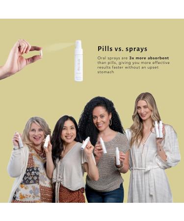 StressRelief Homeopathic Oral Spray - Natural Vegan Stress Relief | Gluten-Free Lactose-Free | 30-Day Supply - Buy Online on GoSupps.com