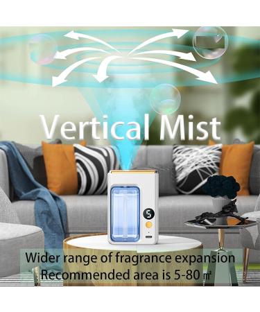 Criterion Automatic Aromatherapy Diffuser Criterion Aromatherapy Diffuser Automatic Aroma Diffuser Automatic Aromatherapy Diffuser Machine Wall Mounted Essential Oil Diffuser Lavender - Buy Online on GoSupps.com