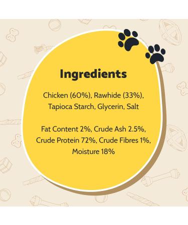 Good Boy Chewy Twisters With Real Chicken 90 g (Pack of 5) - Buy Online on GoSupps.com
