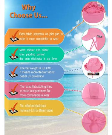 UV Protection Rash Guard Swimsuit with Sun Hat | weVSwe Baby Girl Swimming Costume | 18-24 Months Fish Scales-2 - Buy Online on GoSupps.com