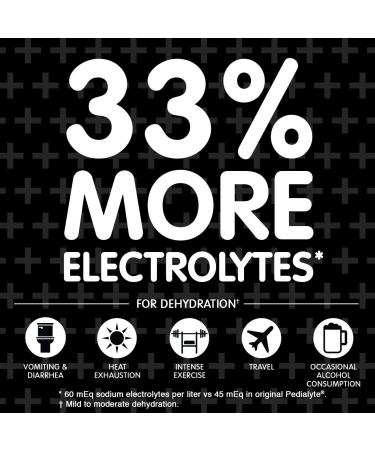 Pedialyte Multi Pack Electrolyte Powder - 80 Count Hydration Drink Mix - Buy Online on GoSupps.com