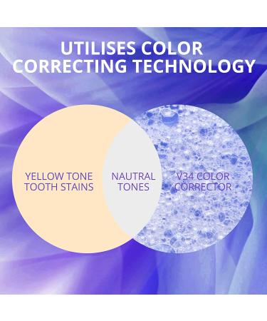 ROSETRA V34 Purple Teeth Whitening Colour Corrector - Tooth Stain Removal Booster - Toothpaste for Colour Correcting Teeth (1 Fl Oz) - Buy Online on GoSupps.com