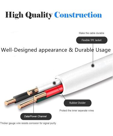5ft White Micro USB Charging Cable for Remington Trimmers | Compatible with MB4110 HC-5750 HC-5950 MB-5350 MB-4550 & MB4550T | Rechargeable Men's Grooming Accessories - Buy Online on GoSupps.com