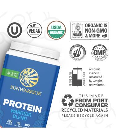 Creatine for Her & Organic Plant Based Protein Powder Set | Bundle & Save | Raspberry Lemonade Creatine Monohydrate plus Vegan Organic Protein (50 Servings Rasp Lemonade 30 Servings Unflavored) - Buy Online on GoSupps.com