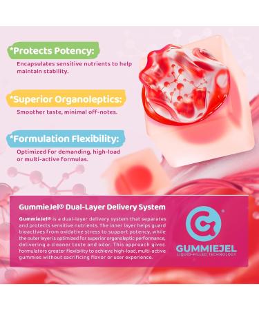 Kids Calm Magnesium Omega 3 Gummies Sugar Free Focus Gummies w/Magnesium Bisglycinate Vegan Algae Omega-3 L-Theanine & Saffron for Kids & Teens Natural Calming Gummy Supplement Cherry Flavor 60ct - Buy Online on GoSupps.com