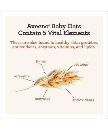 Aveeno Baby Daily Moisture Gentle Body Wash & Shampoo | 2-in-1 Bath & Hair Care | Tear-Free & Paraben-Free | Lightly Scented - 12 fl. oz - Buy Online on GoSupps.com