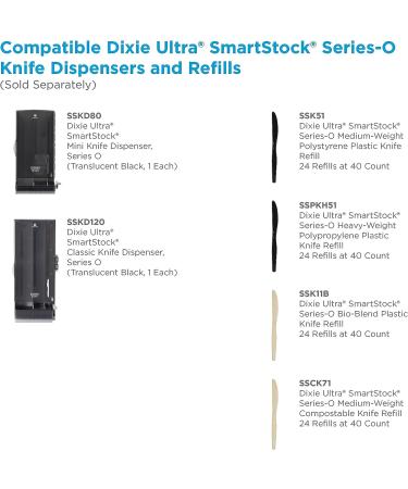 Dixie Ssk51 Knife Refill  For Smartstock Dispenser  960/Ct  Black - Buy Online on GoSupps.com