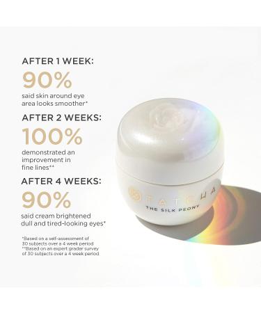 Tatcha Clarifying Skin Essentials Set - Deep Cleanse Mask, Clarifying Clay Mask, Water Cream & Silk Peony - Exclusive on Amazon - Buy Online on GoSupps.com