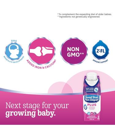 GOOD START PLUS 2 Ready-to-Feed Baby Formula No Mixing Easy to Digest DHA For Brain & Eye Development With 2'-FL 15x250mL - Buy Online on GoSupps.com