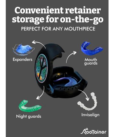RooTainer Premium Retainer Case with Clip | Rugged Holder for Retainers & Mouth Guard | BPA Free & Made in USA | Pink Smile - Buy Online on GoSupps.com
