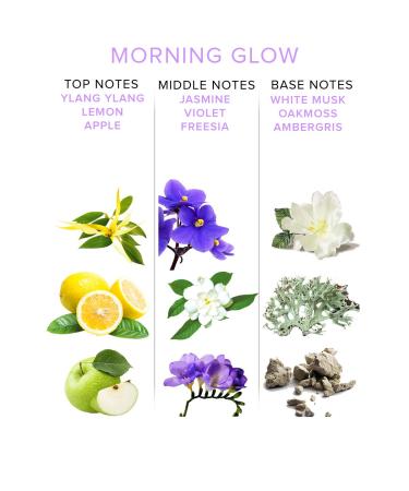 Eye Of Love Pheromone Parfum Set - Morning Glow One Love After Dark to Attract him- 30ml - Buy Online on GoSupps.com