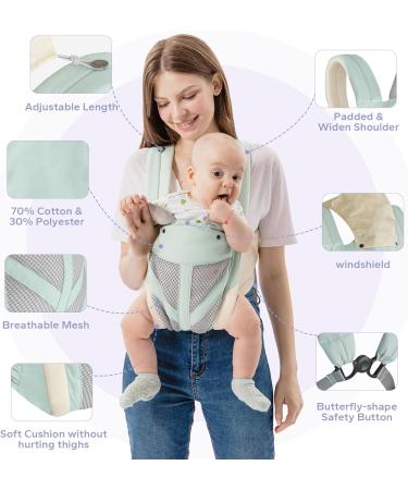 FUNUPUP 4-in-1 Baby Carrier | Portable Newborn to Toddler Sling Carrier | Breathable Mesh | Up to 35lbs | Blue - Buy Online on GoSupps.com