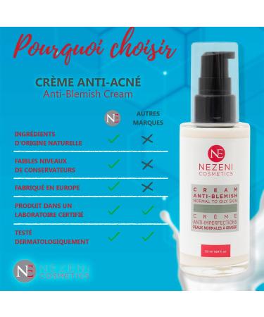 Nezeni Acne Face Cream with Shikimic Acid 200 ml | 11 Active Ingredients | Anti-Acne | Vegan | For Oily and Acne-Prone Skin | LOW IN PRESERVATIVES - Buy Online on GoSupps.com