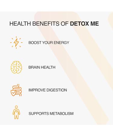 Detox Me Energy Boosting Supplement - Supports Digestion & Gut Health with Vitamin K2 B12 & Folate - 120 Count for Men & Women - 60 Day Supply - Buy Online on GoSupps.com