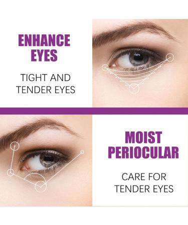 Hydrating Eye Cream 50ml Eye Repair Moisturizer Nourishing Cream Eye Cream For Men All Skin Type Hydrates Eye Area - Buy Online on GoSupps.com