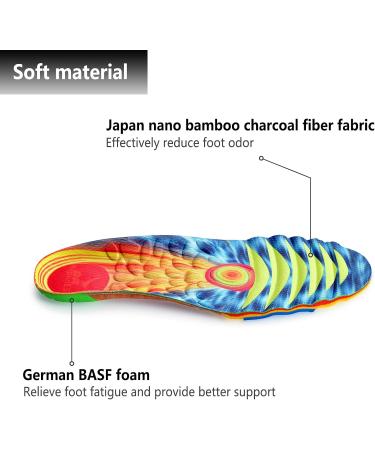 Professional Running Insoles - Comfort Pain Relief & Injury Prevention for Men & Women | Moisture-Wicking Breathable Non-Slip Design - Buy Online on GoSupps.com