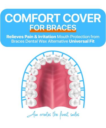 AIM DENTAL SUPPLY Lip Protector for Braces - Orthodontic Pain-Relief Mouth Guard - Custom-Fit Brace Covers - 2.0 Count - Buy Online on GoSupps.com