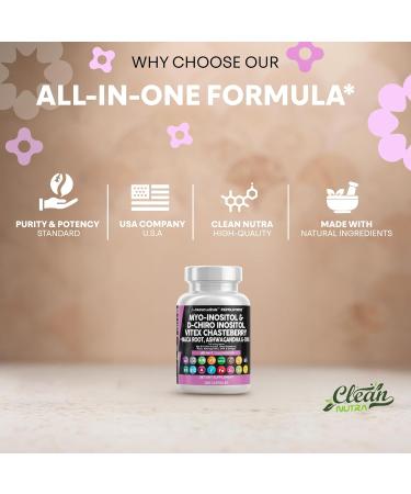 Myo-Inositol & D-Chiro Inositol 2050mg Fertility Supplement 40:1 Ratio - Prenatal Vitamins for Women with Ashwagandha Maca Root Vitex Chasteberry Iron DHA Folic Acid DIM Zinc - 2Pack - Buy Online on GoSupps.com